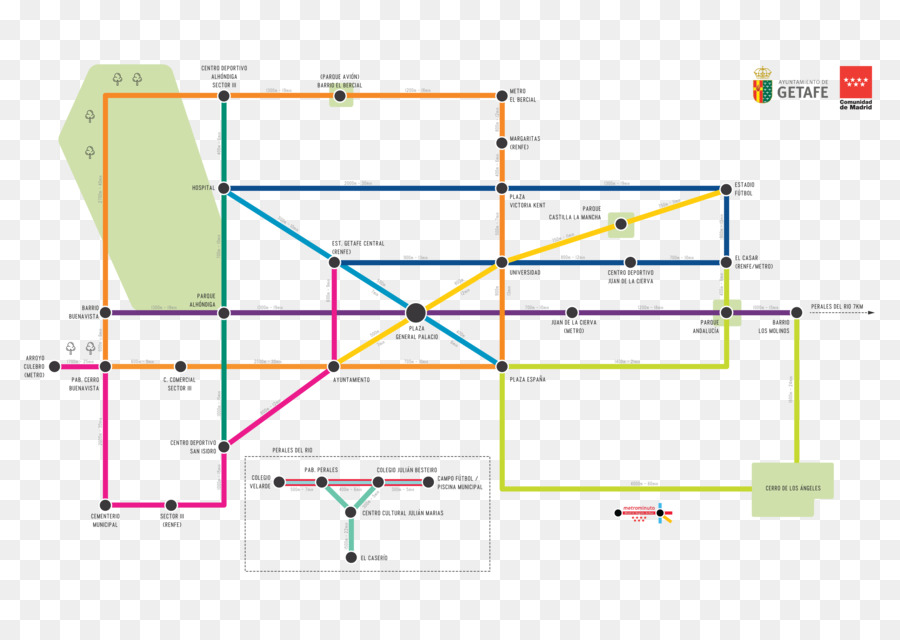 Las Rozas De Madrid，Villarreal PNG