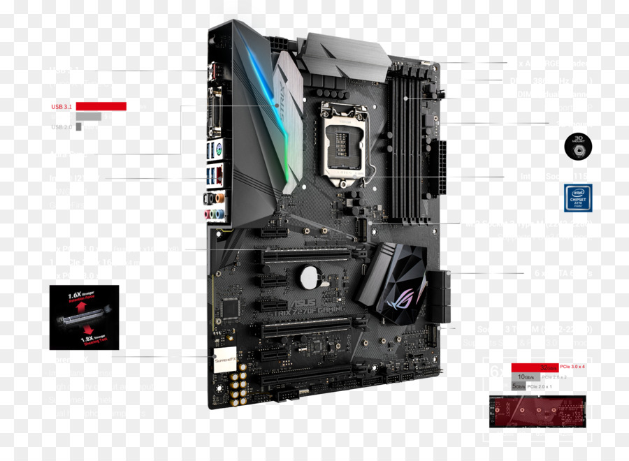 Lga 1151，Asus Rog Strix Z270f Oyun PNG