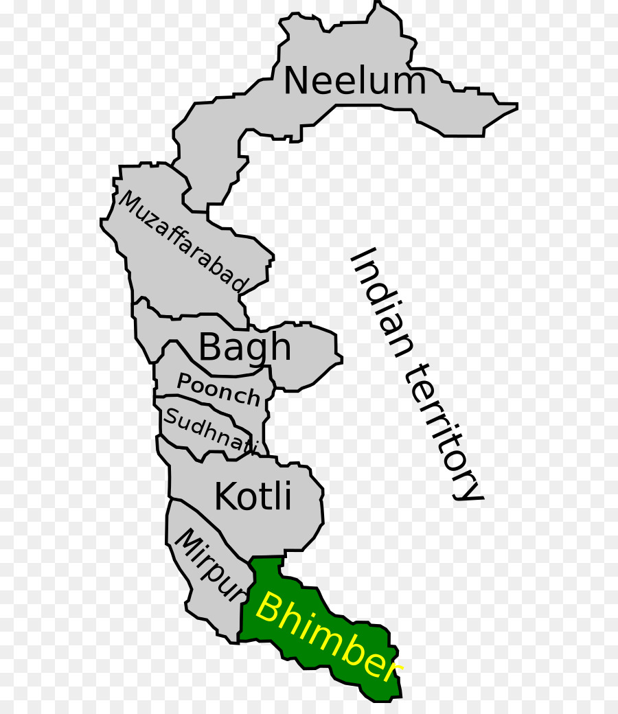 Bhimber，Mirpur Pakistan PNG