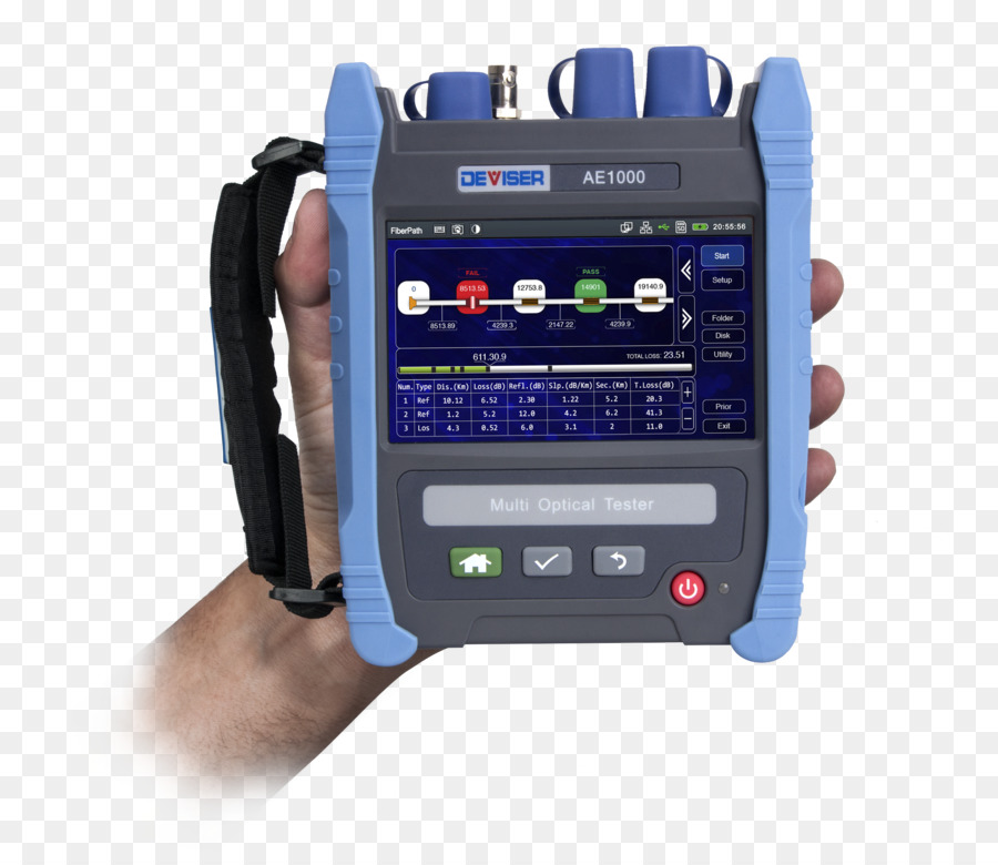 Timedomain Optik Reflectometer，Fiber Optik PNG