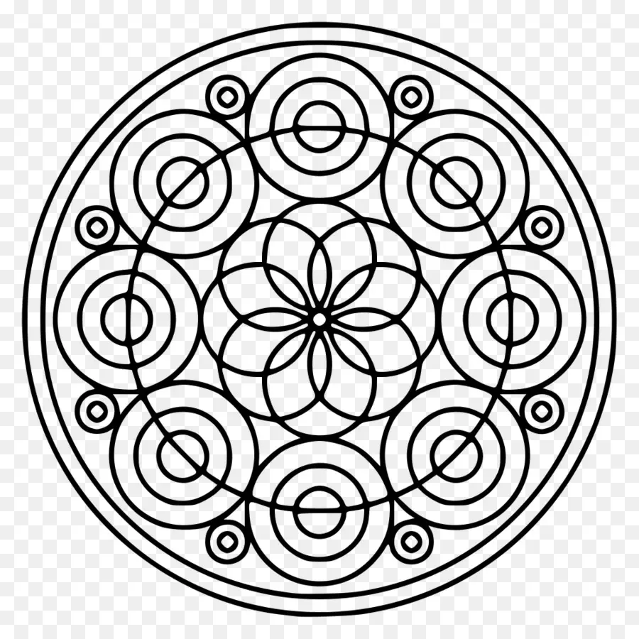 Mandala，Çevreler PNG