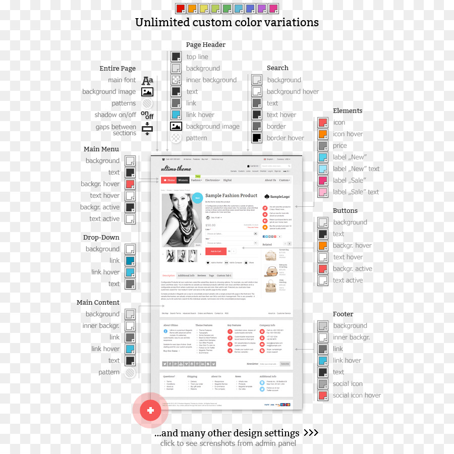 Web Sayfası，Microsoft Excel PNG