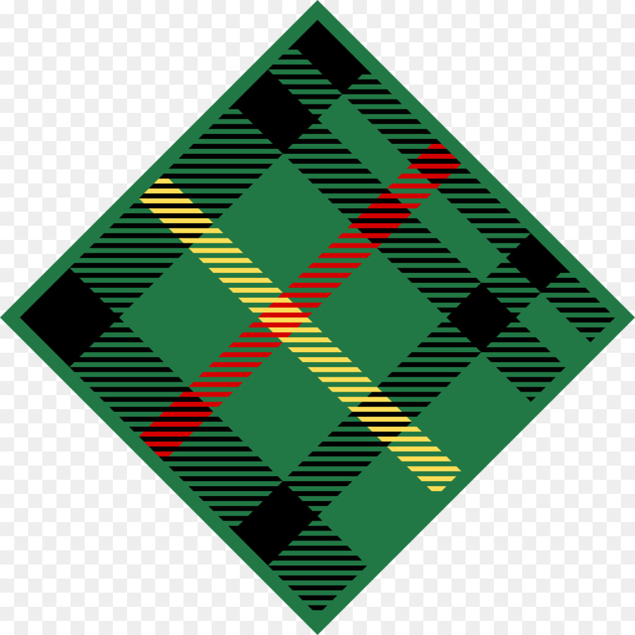 Askeri Kamuflaj，Askeri PNG