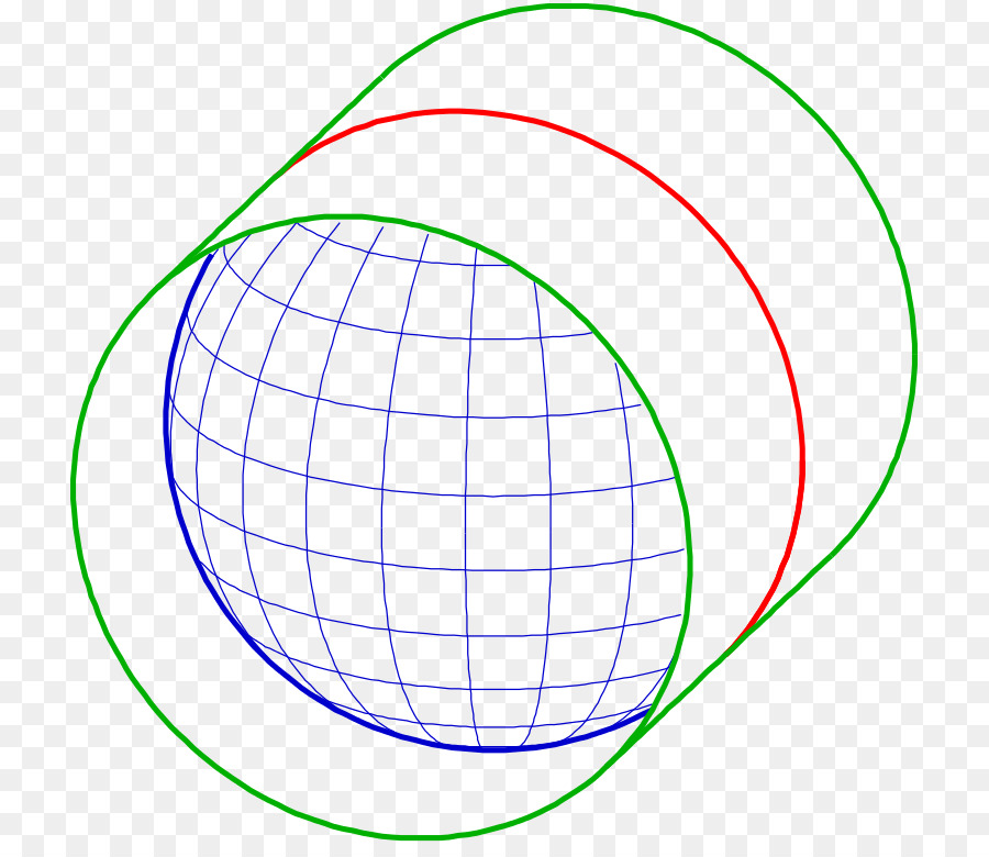 Kesişim Eğrisi，Geometri PNG