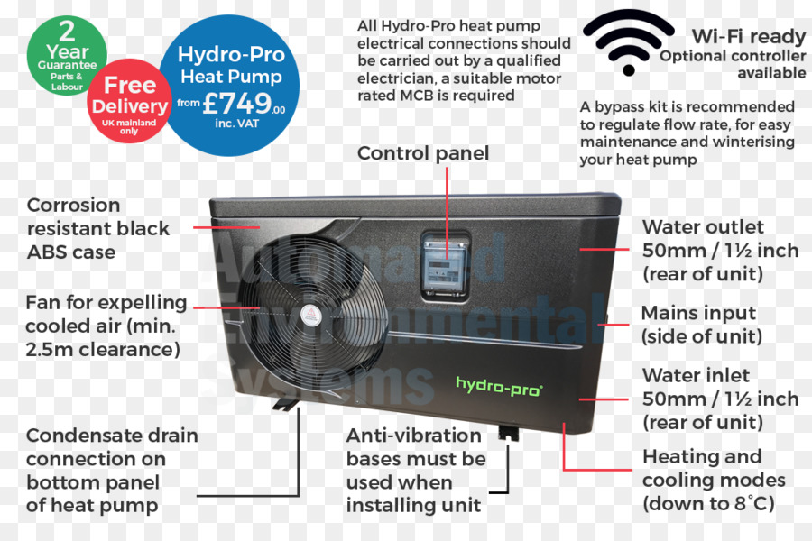 Elektronik，ısı Pompası PNG
