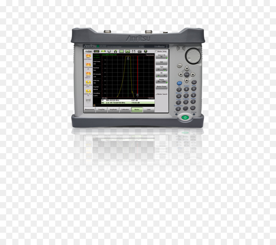 Elektronik，Anritsu PNG