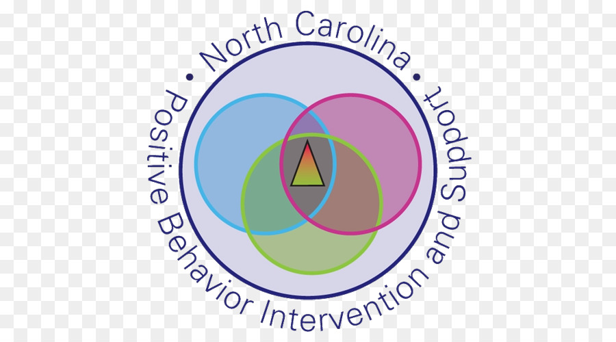 Olumlu Davranış Müdahaleler Ve Destekler，Kuzey Carolina PNG