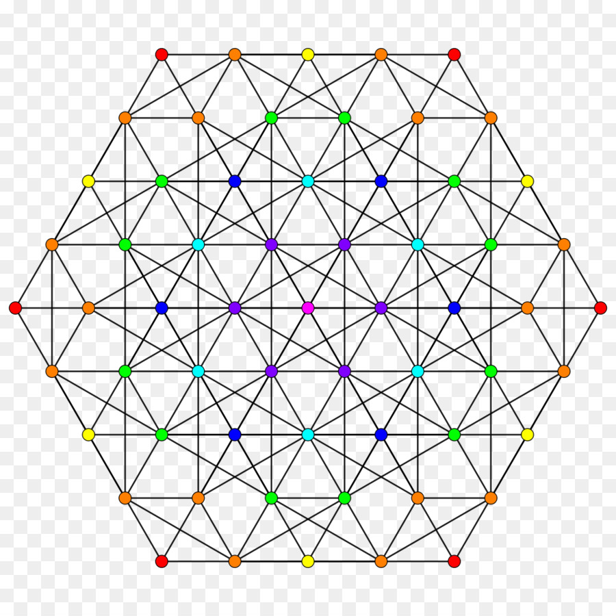 Geometrik Şekil，Çokgen PNG