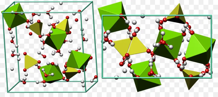 Moleküler Yapı，Atomlar PNG