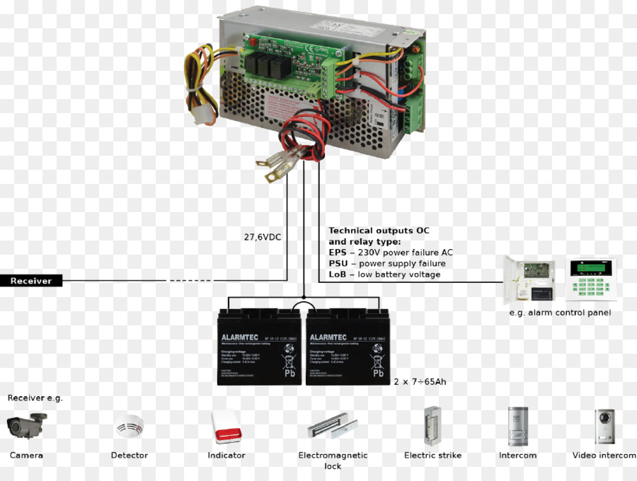 Tv Kartları Adaptörleri，Elektronik PNG