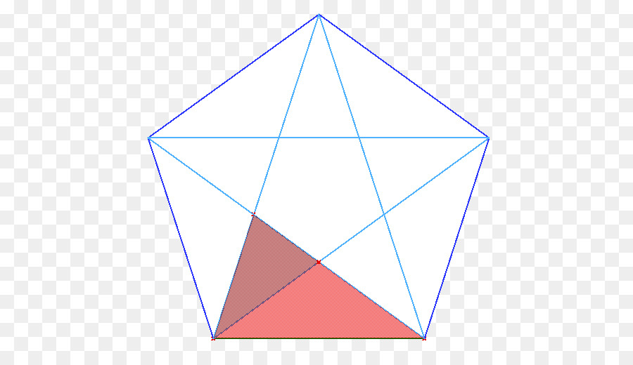 Pentagon，Geometrik PNG