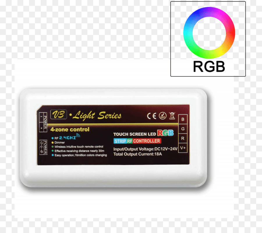 ışık，Rgb Renk Modeli PNG