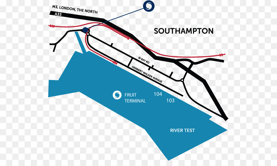 Southampton Limanı，Liverpool Limanı PNG