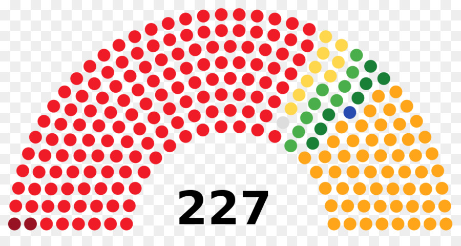 Karnataka Yasama Meclisi Seçim 2018，Karnataka PNG
