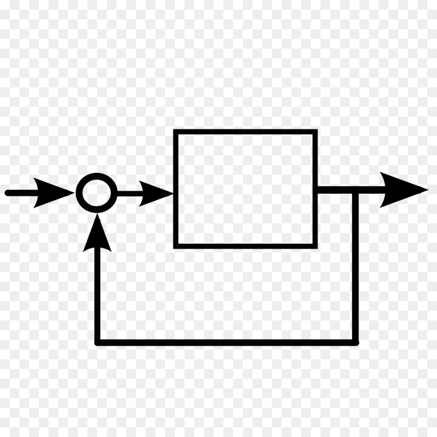 Kontrol Sistemi，Sistem PNG