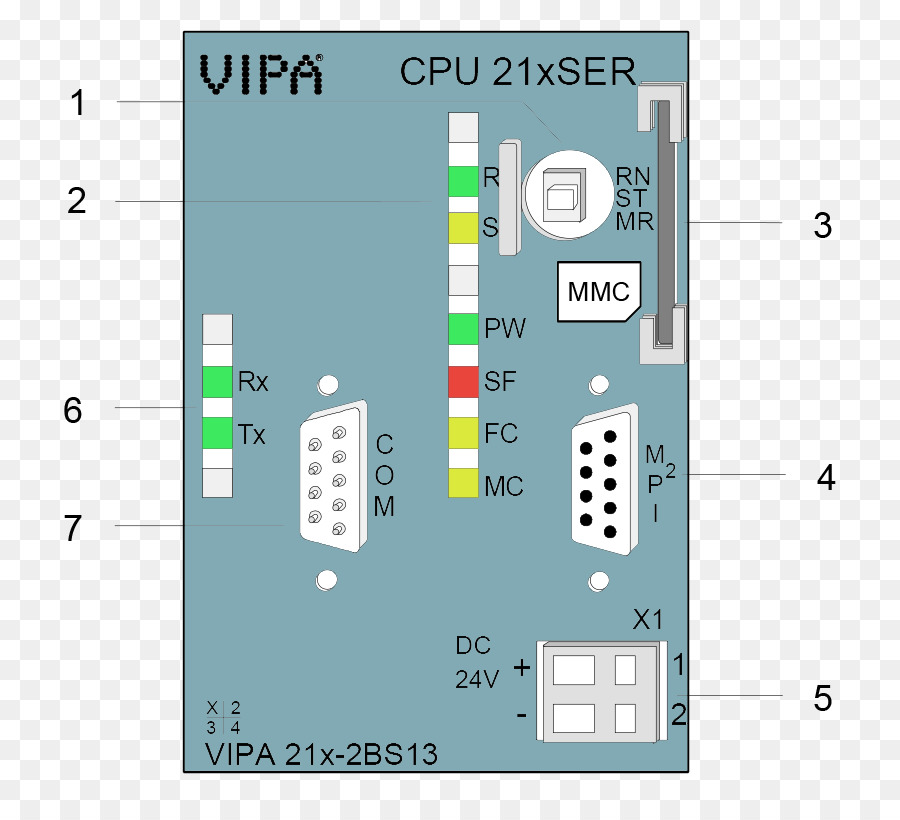 çizgi，Teknoloji PNG