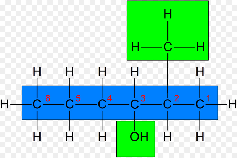 Hekzan Yapısı，Hidrokarbon PNG