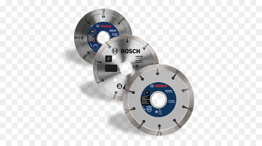 Aracı，Robert Bosch Gmbh PNG