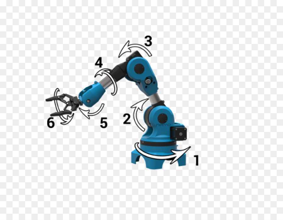 Robot，Robot Kol PNG