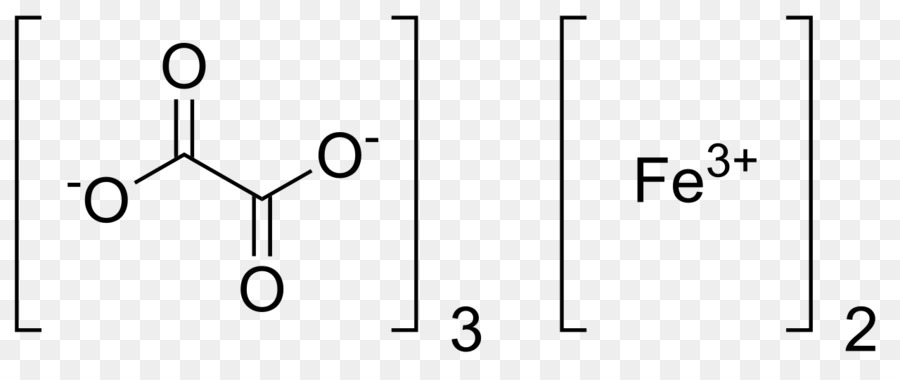 Demir Sitrat，Formül PNG