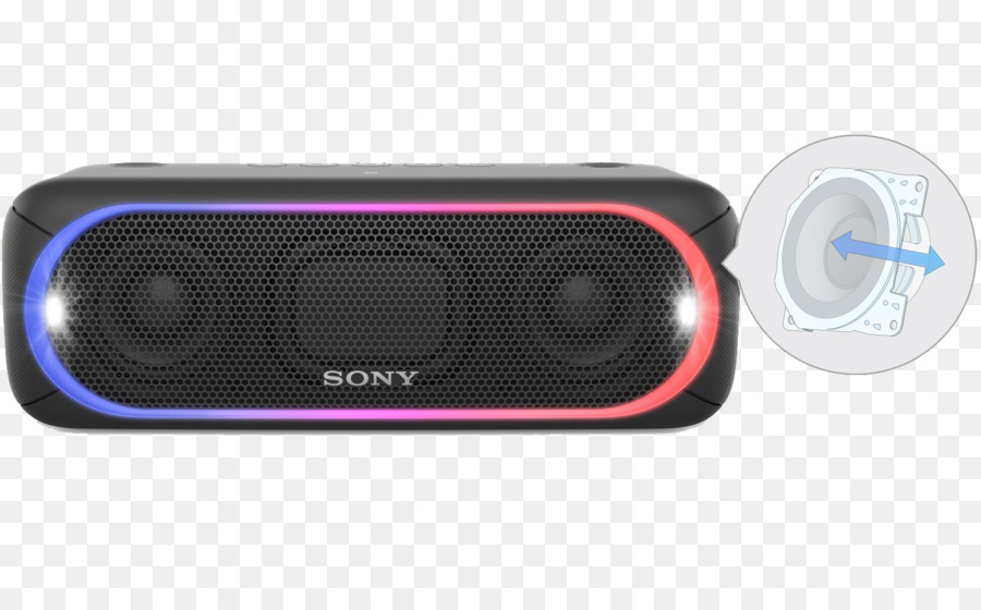 Kablosuz Hoparlör，Sony PNG