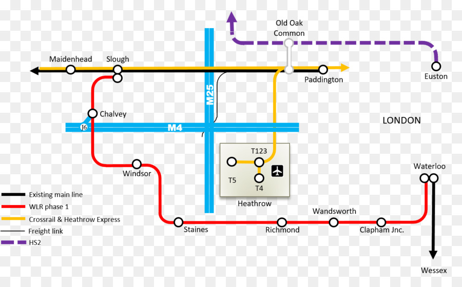 Windsor Demiryolu Bağlantısı，Heathrow Havaalanı PNG