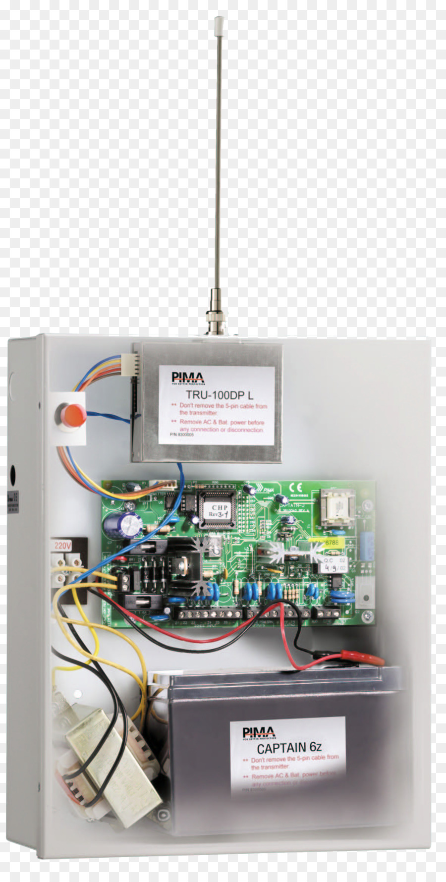 Güvenlik Alarm Sistemleri，Sistem PNG