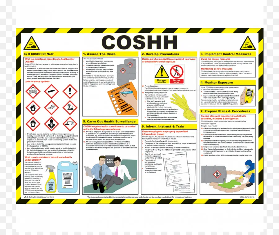 Coshh Posteri，Emniyet PNG