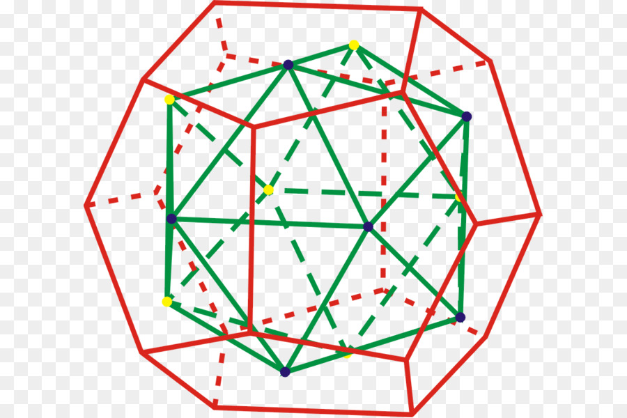 Dodecahedron，Elde PNG