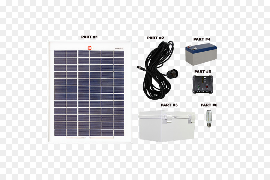 Güneş Panelleri，Pil Şarj Cihazı PNG