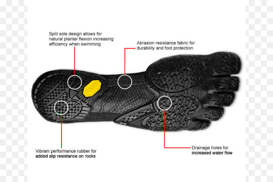 Vibram Beşparmak，Vibram PNG