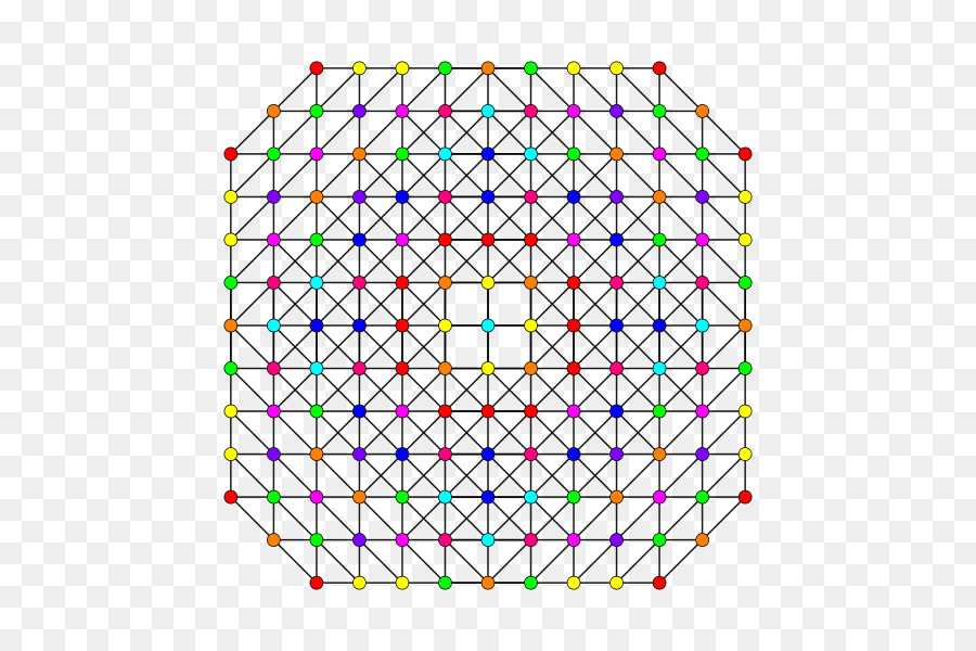 Simetri，çizgi PNG