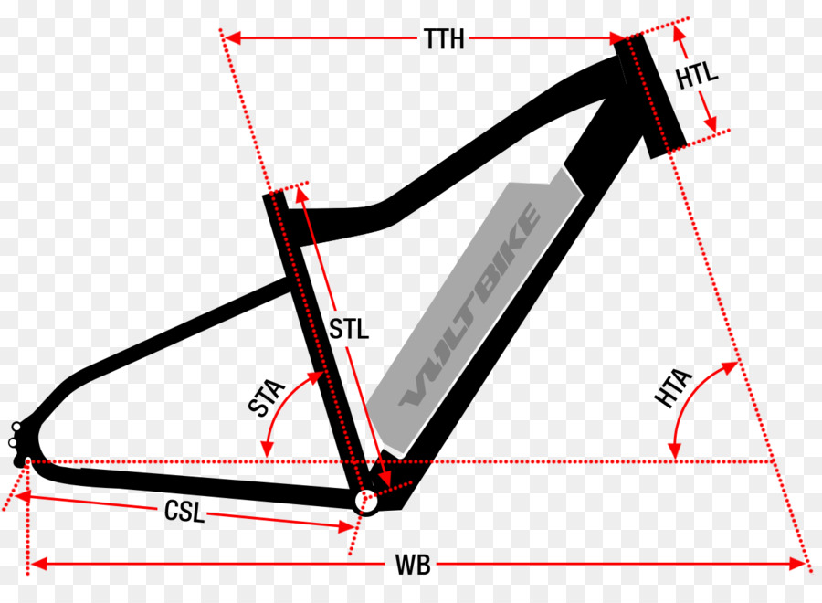 Bisiklet Çerçeveleri，Geometri PNG