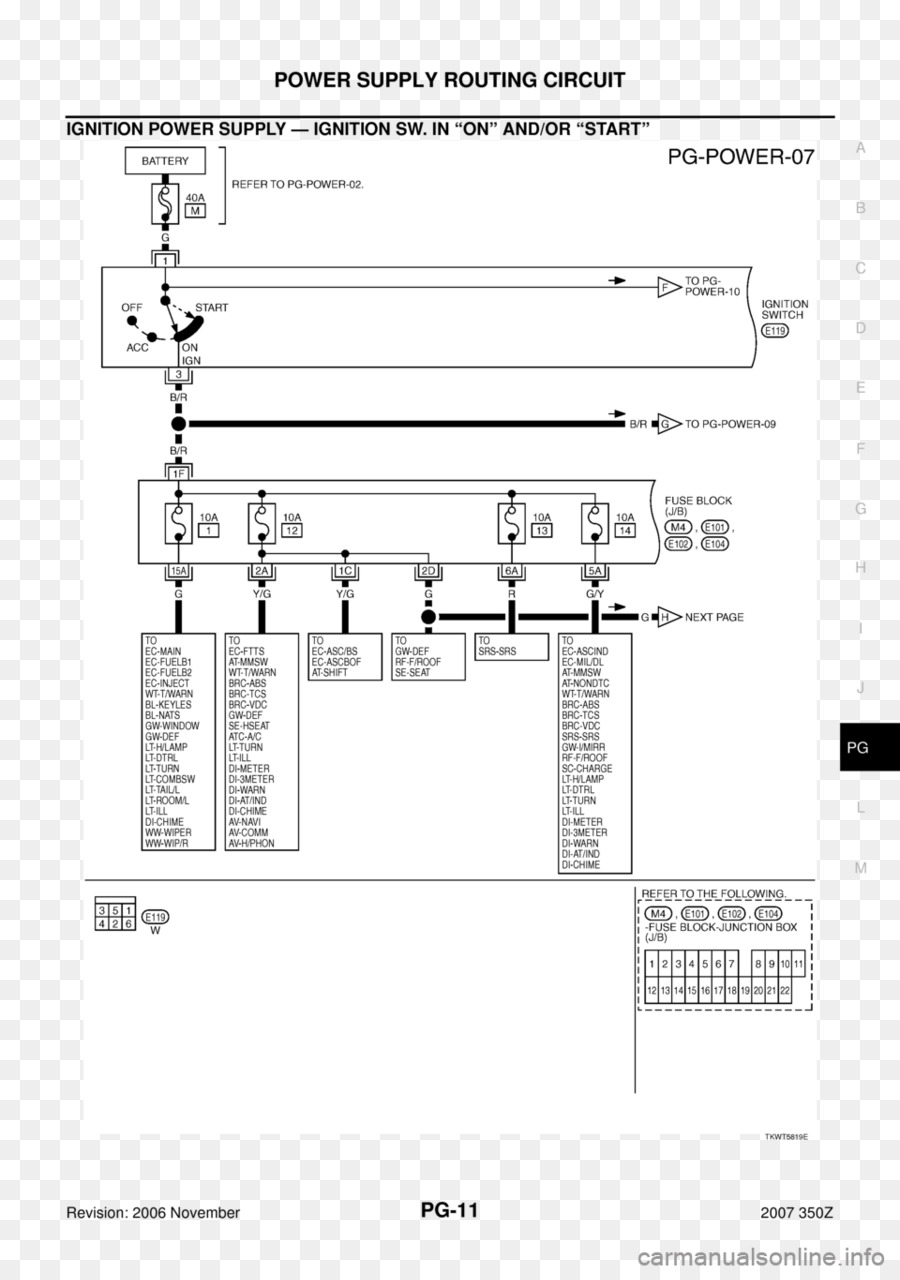 Devre Şeması，Elektrik PNG