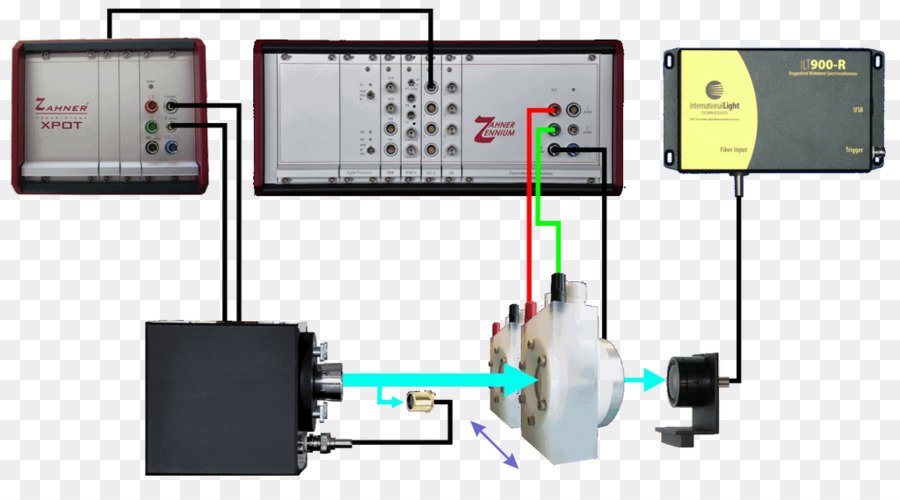 Elektronik Bileşen，Elektronik PNG