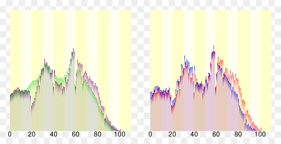 Kamifurano，Nüfus Sayımı Japonya PNG
