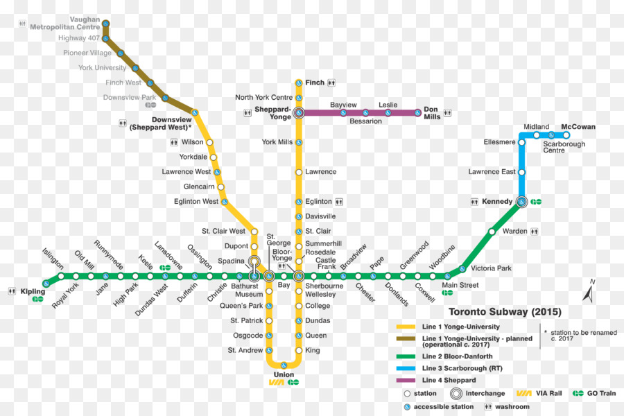 Toplu Taşıma Haritası，Metro PNG