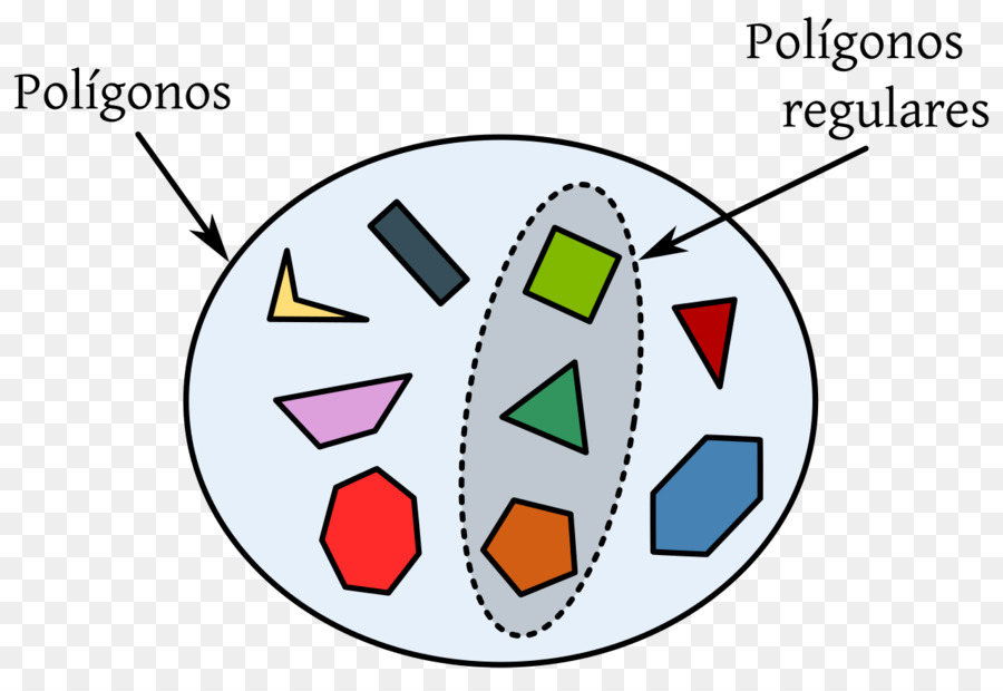 Ayarlamak，Matematik PNG