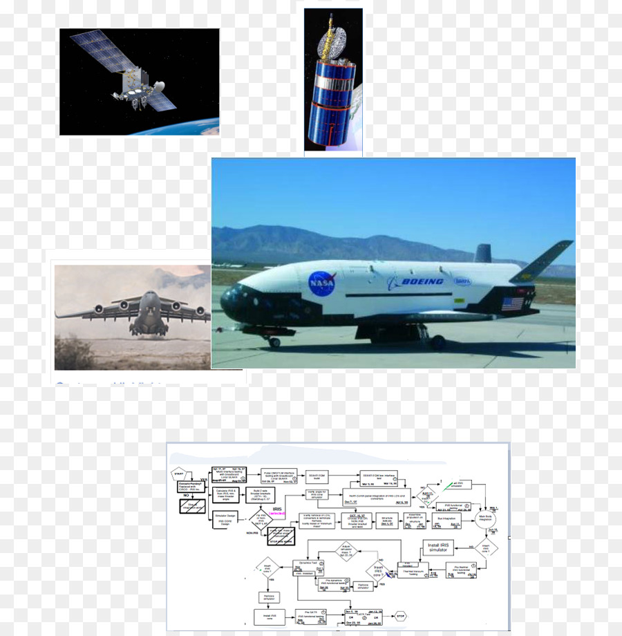 X37 Boeing，Uçak PNG