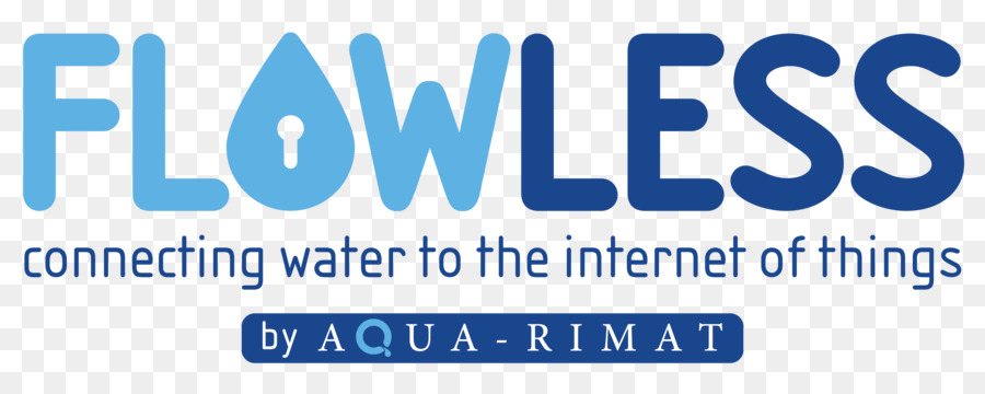 Logo，Aqua Ritmot PNG