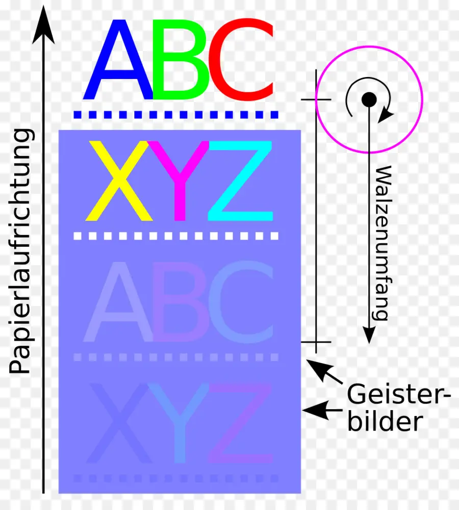 Neticede，Ofset Baskı PNG