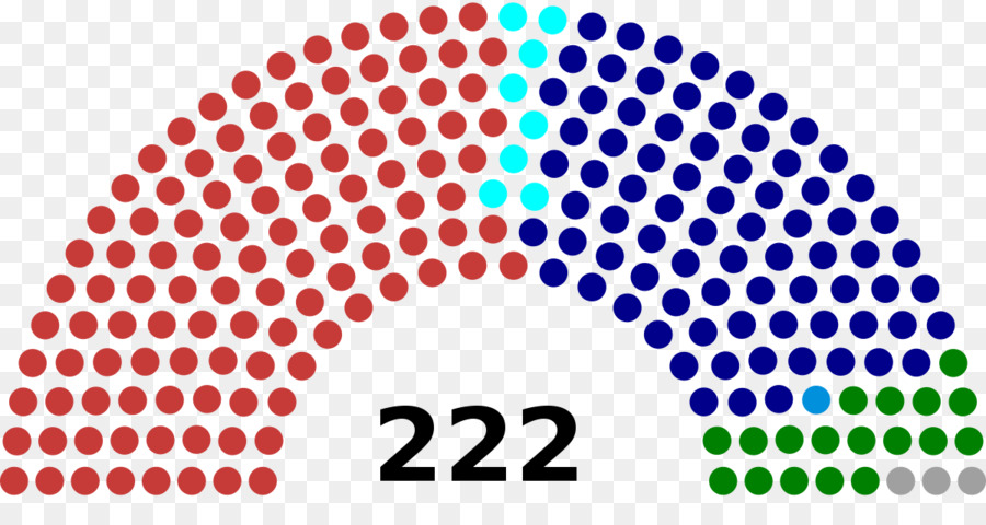 Karnataka Yasama Meclisi Seçim 2018，Karnataka PNG