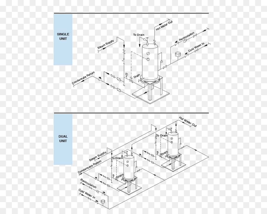 Teknik çizim，Mühendislik PNG