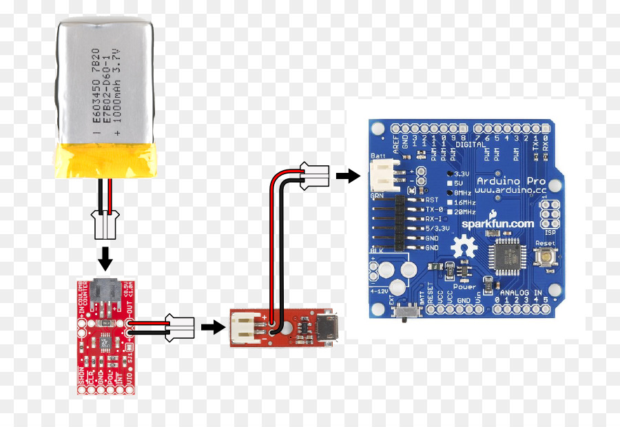 Arduino Pro，Pil PNG