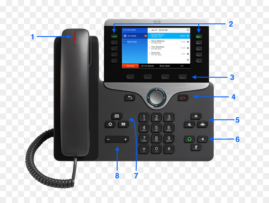 Ofis Telefonu，Telefon PNG