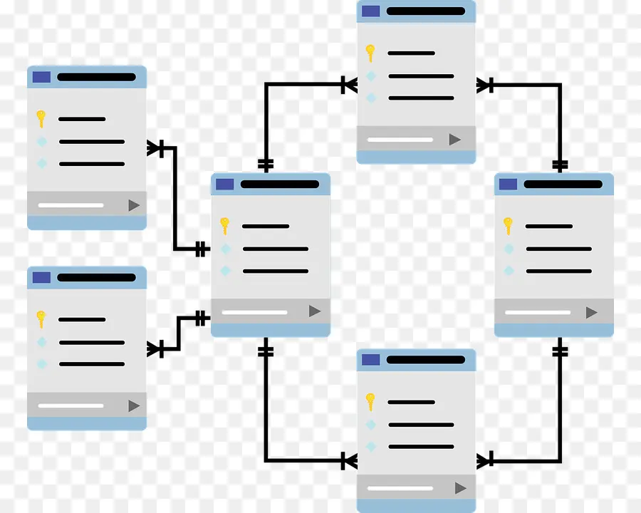 Veritabanı Şeması，Tablolar PNG