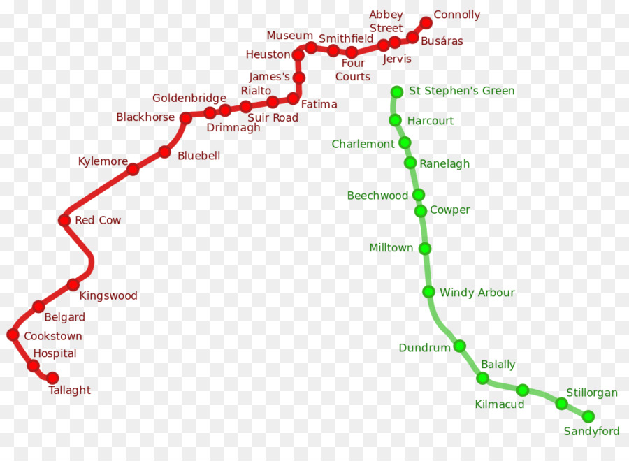 Heuston Tren Istasyonu，Arabası PNG