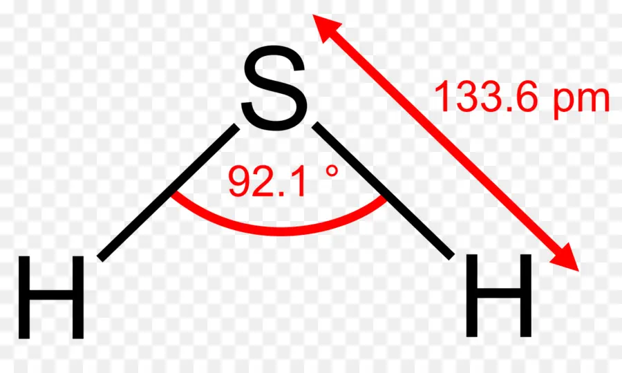 H2s Molekülü，Sülfür PNG