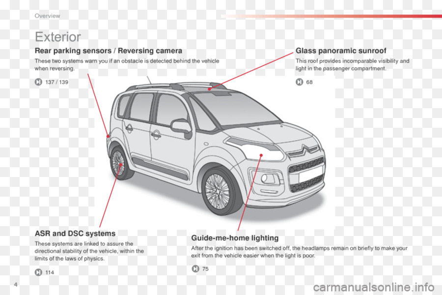 Tampon，Citroen C3 Picasso PNG