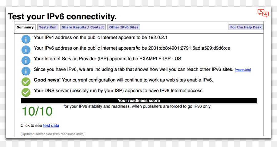 Web Sayfası，Ipv6 PNG